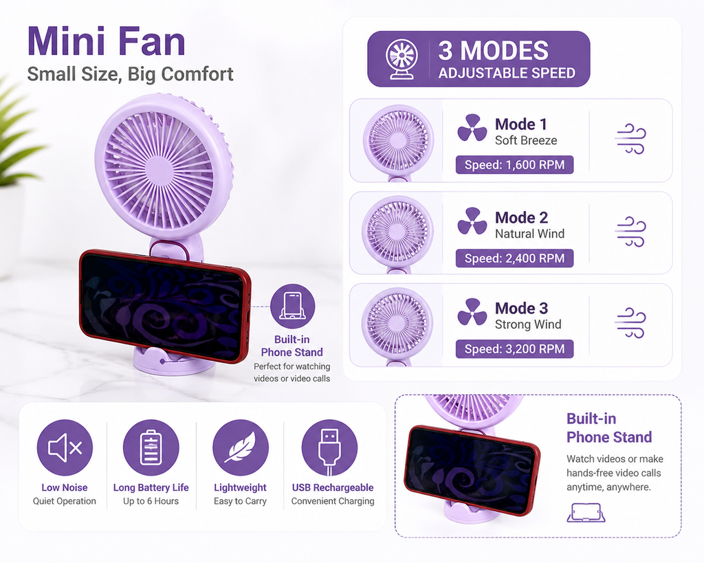 Mini USB Rechargeable Fan – 3 Speed Modes, Handheld & Desktop Stand Fan