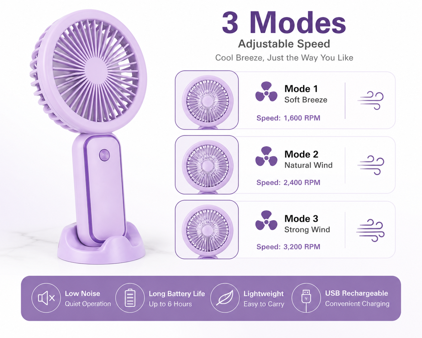 Mini USB Rechargeable Fan – 3 Speed Modes, Handheld & Desktop Stand Fan
