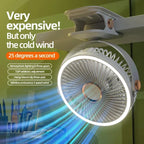 Wide Angle 720° Rechargeable Desk Fan with LED